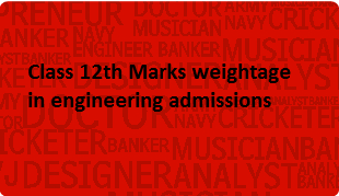 class 12th marks weightage in engineering admissions 